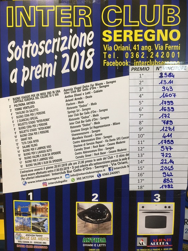 Estrazione a premi – Numeri vincenti